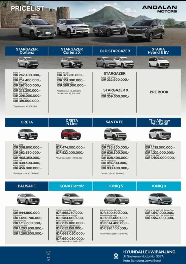 otr harga hyundai bandung
